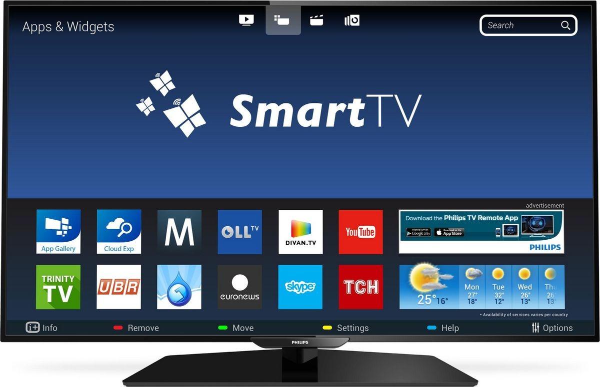 Особености настройки в Smart TV Philips (даже если в нем нет CINCH).